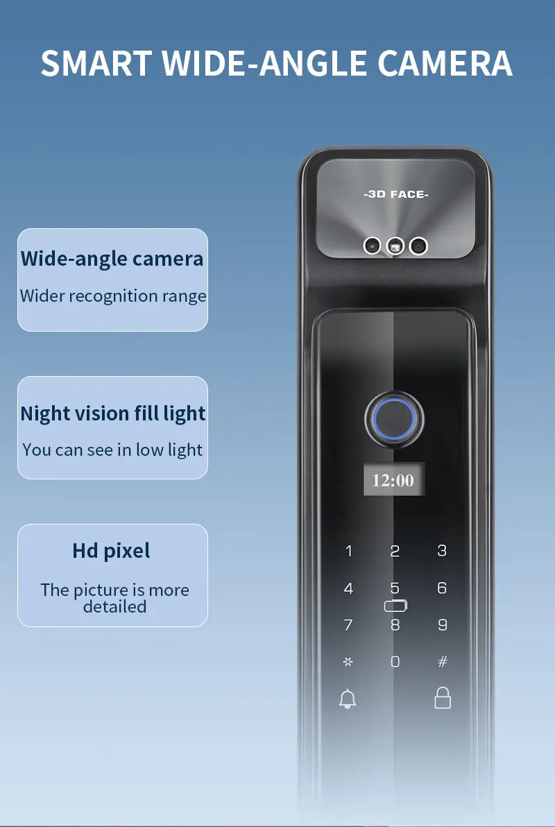 3d Face Smart Lock