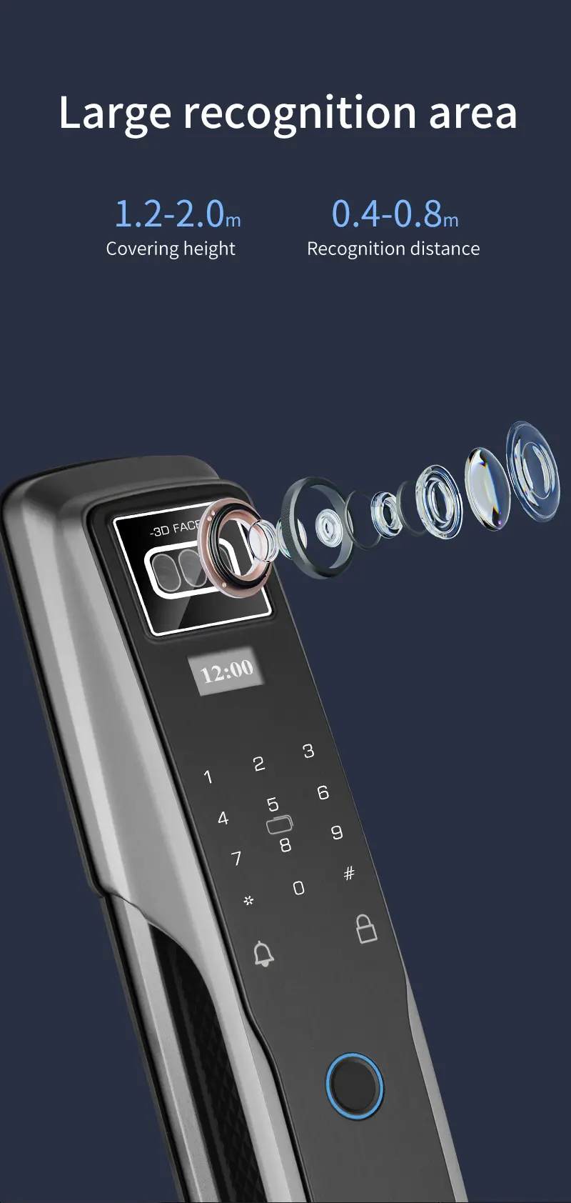 Cat Eye Smart Lock